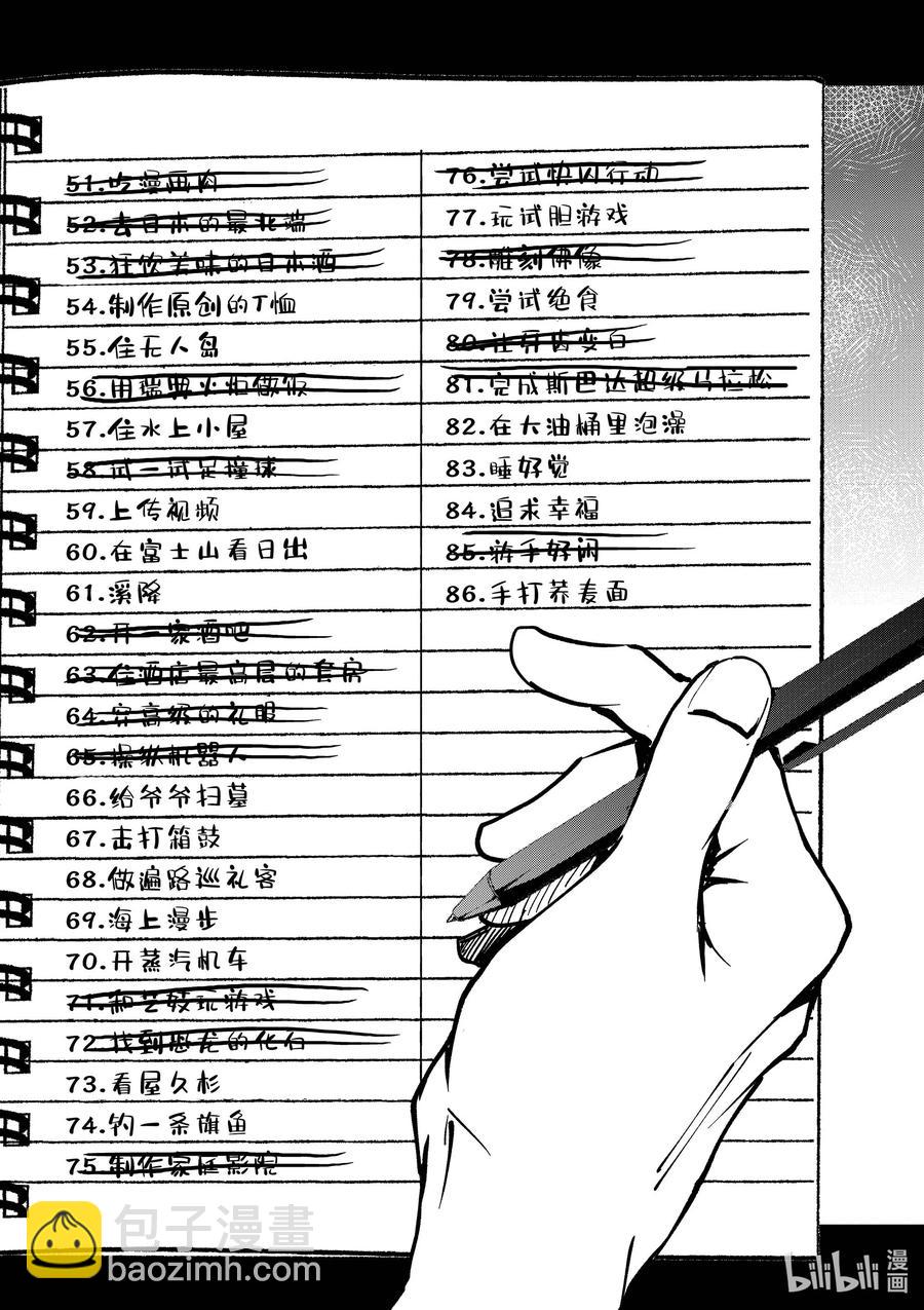 僵尸百分百变成僵尸之前想做的100件事 - #38 PILGRIMAGE OF THE DEAD - 第4张图