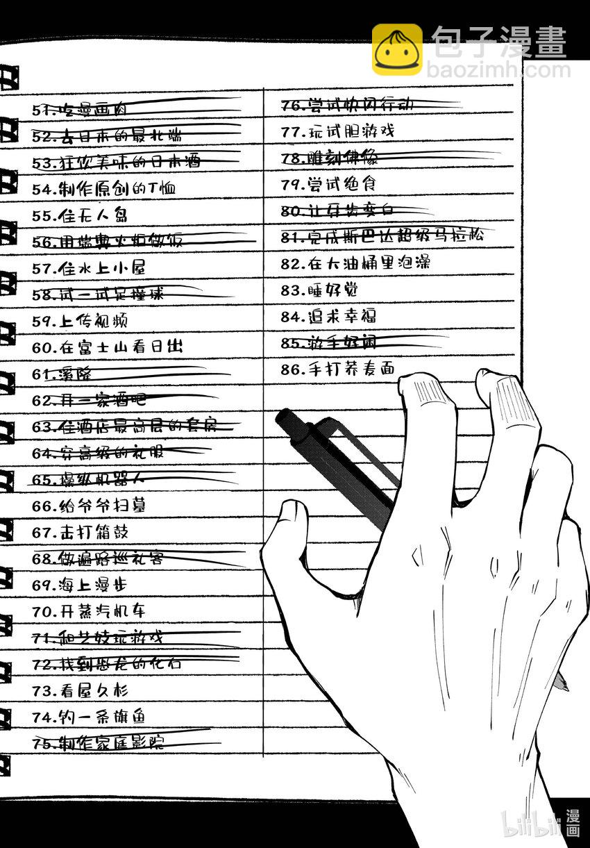 僵尸百分百变成僵尸之前想做的100件事 - #43 DESERT ISLAND OF THE DEAD - 第5张图