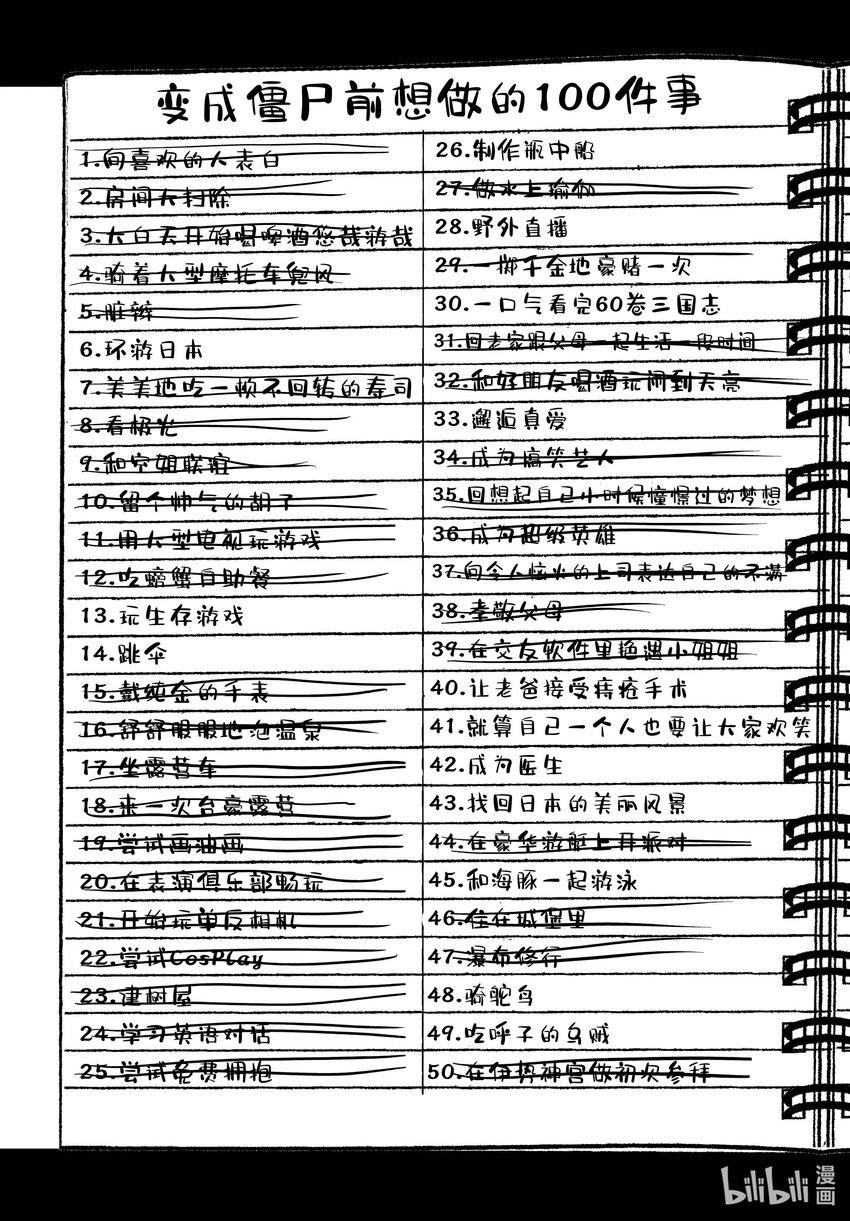 僵尸百分百变成僵尸之前想做的100件事 - #43 DESERT ISLAND OF THE DEAD - 第6张图