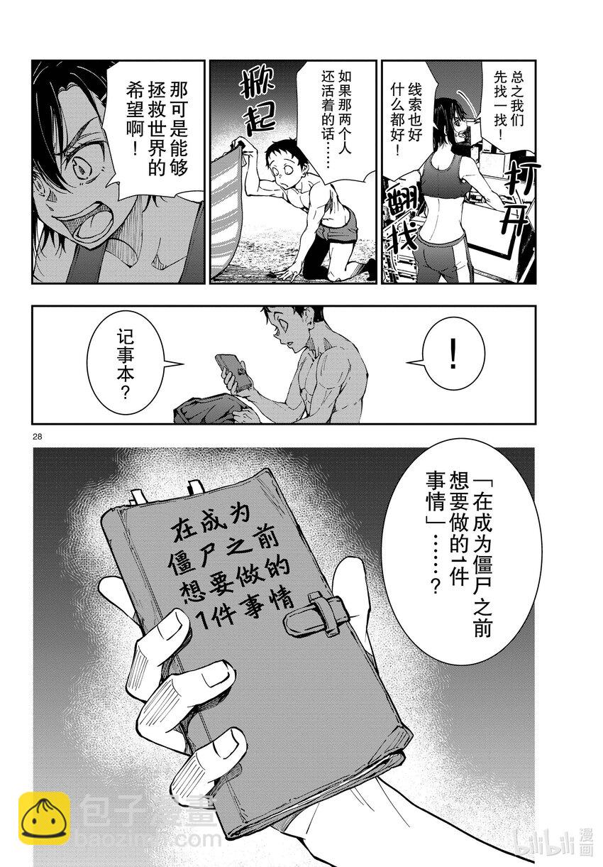 僵尸百分百变成僵尸之前想做的100件事 - #44 DESERT ISLAND OF THE DEAD - 第28张图