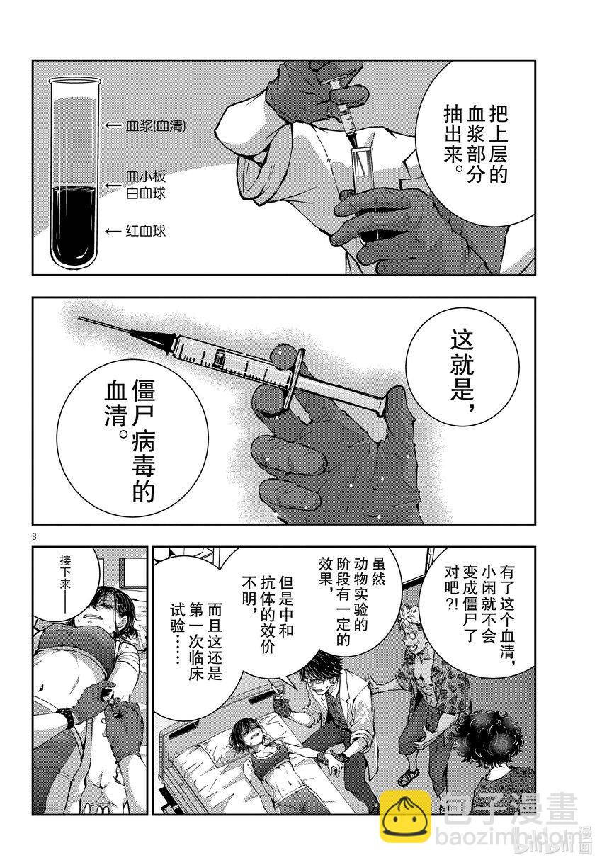 僵尸百分百变成僵尸之前想做的100件事 - #47 SURVIVAL GAME OF THE DEAD - 第8张图