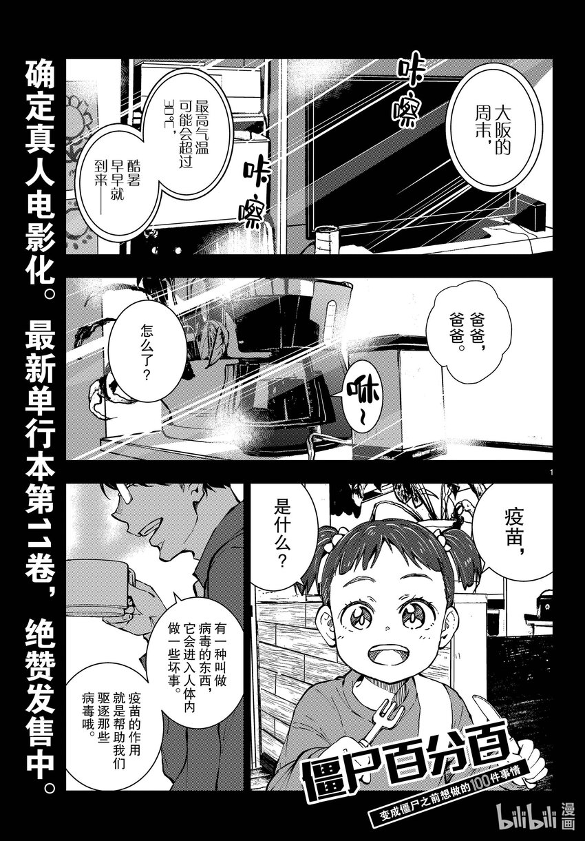 僵尸百分百变成僵尸之前想做的100件事 - #45 SL OF THE DEAD - 第1张图