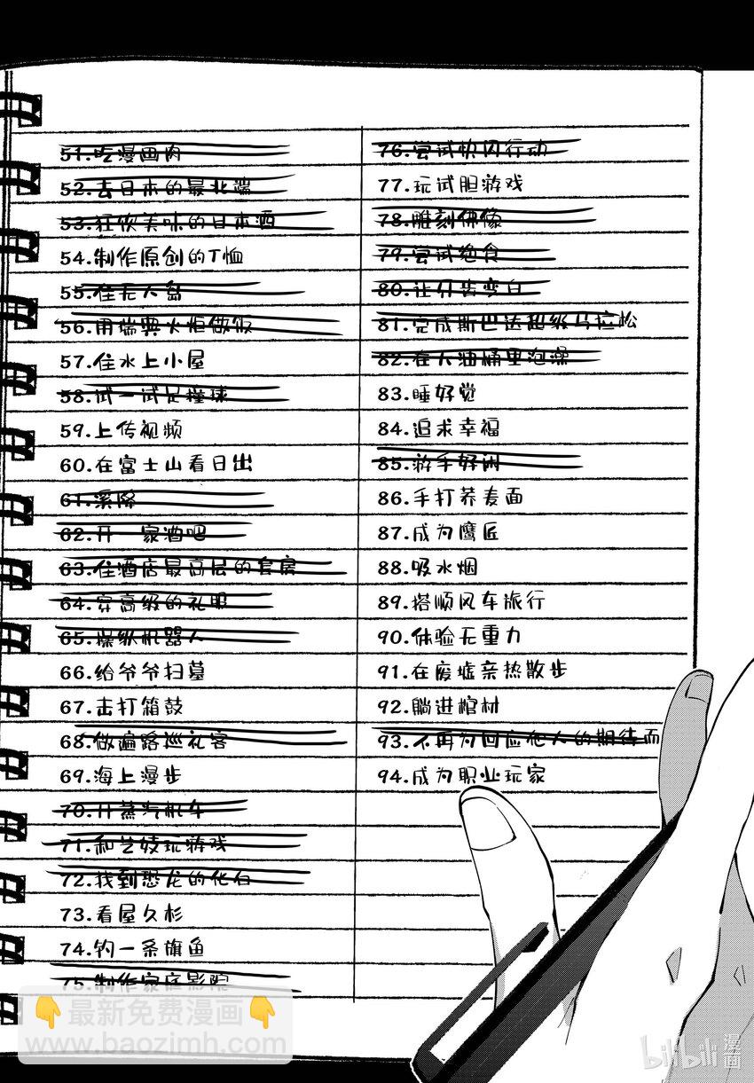 僵尸百分百变成僵尸之前想做的100件事 - #52 GRANDPA OF THE DEAD - 第4张图