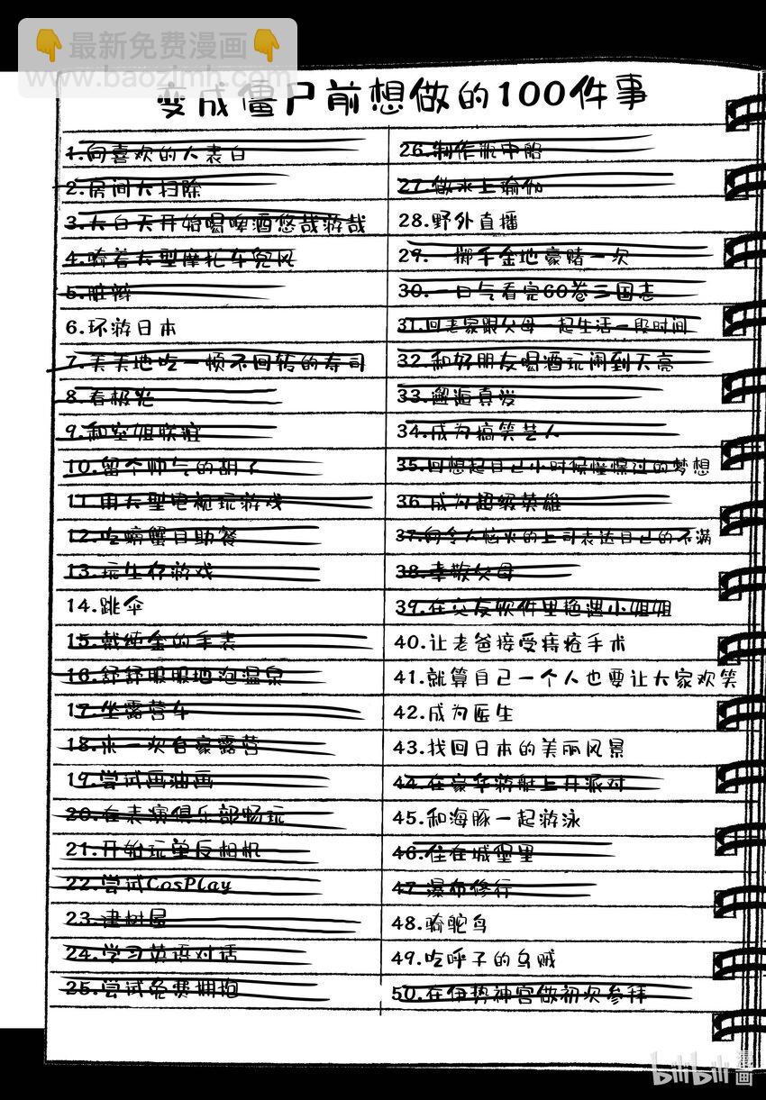 僵尸百分百变成僵尸之前想做的100件事 - #52 GRANDPA OF THE DEAD - 第5张图