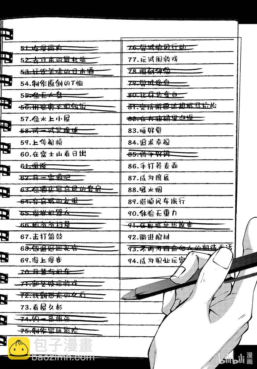 僵尸百分百变成僵尸之前想做的100件事 - #58 HORROR MANSION OF THE DEAD - 第5张图