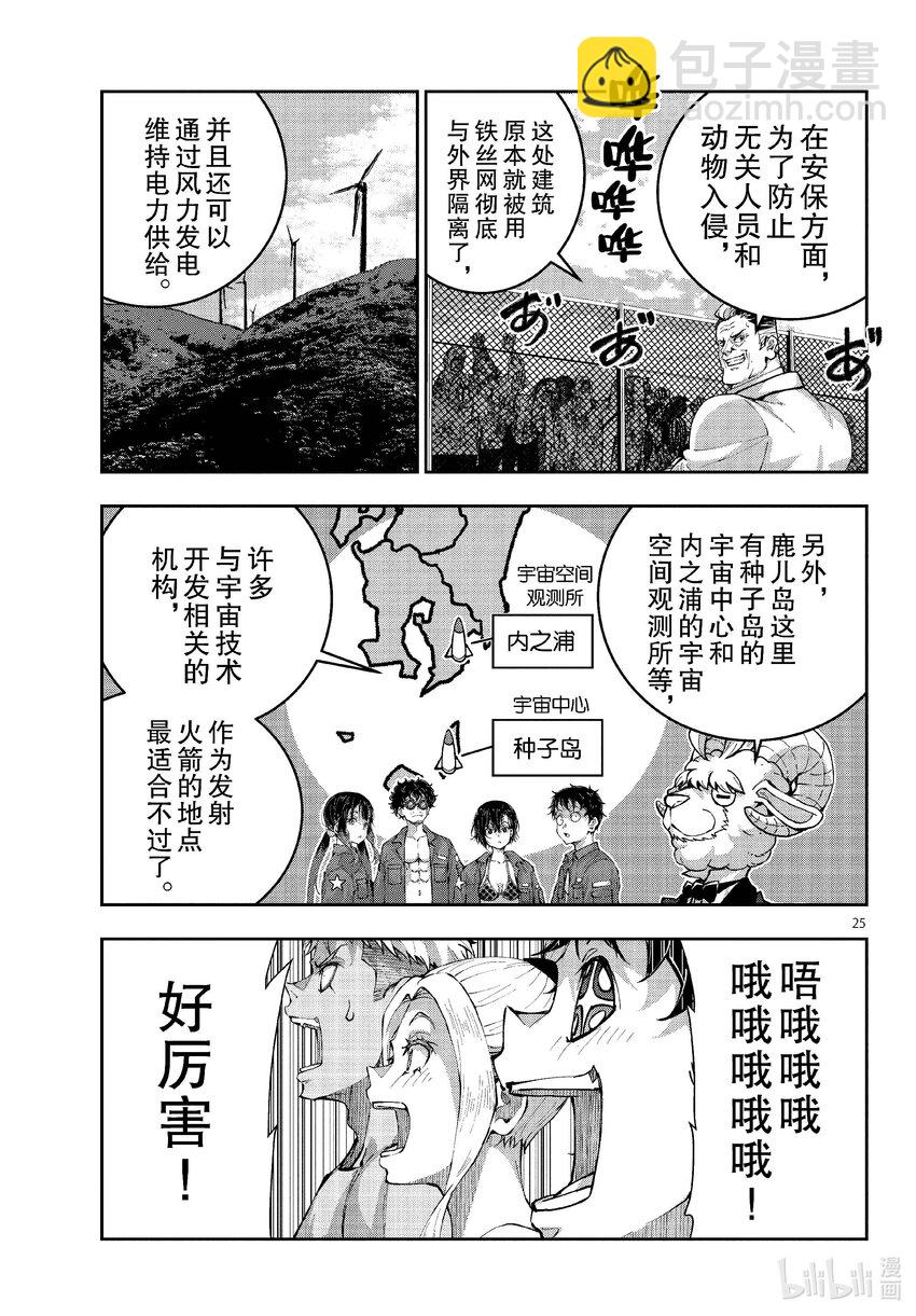 僵尸百分百变成僵尸之前想做的100件事 - #62 SPACE OF THE DEAD - 第25张图