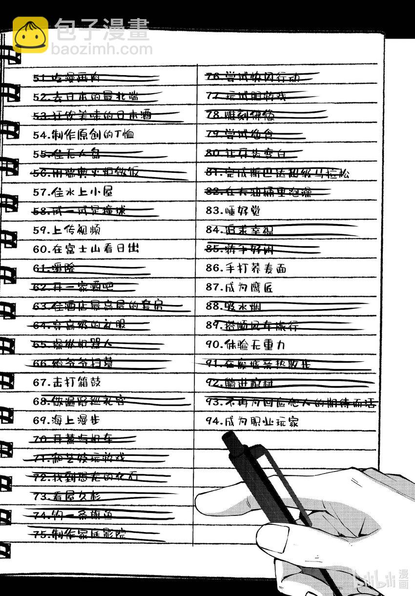 僵尸百分百变成僵尸之前想做的100件事 - #62 SPACE OF THE DEAD - 第4张图