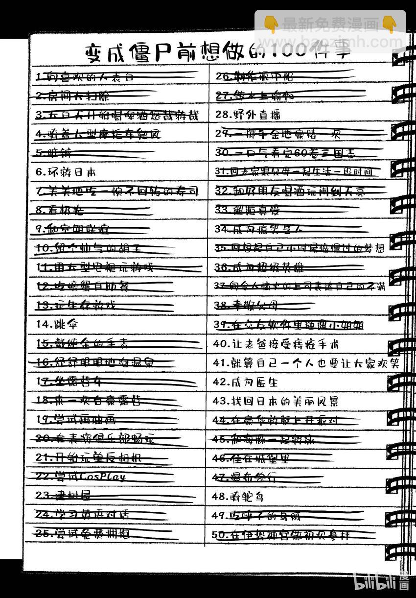 僵尸百分百变成僵尸之前想做的100件事 - #62 SPACE OF THE DEAD - 第5张图