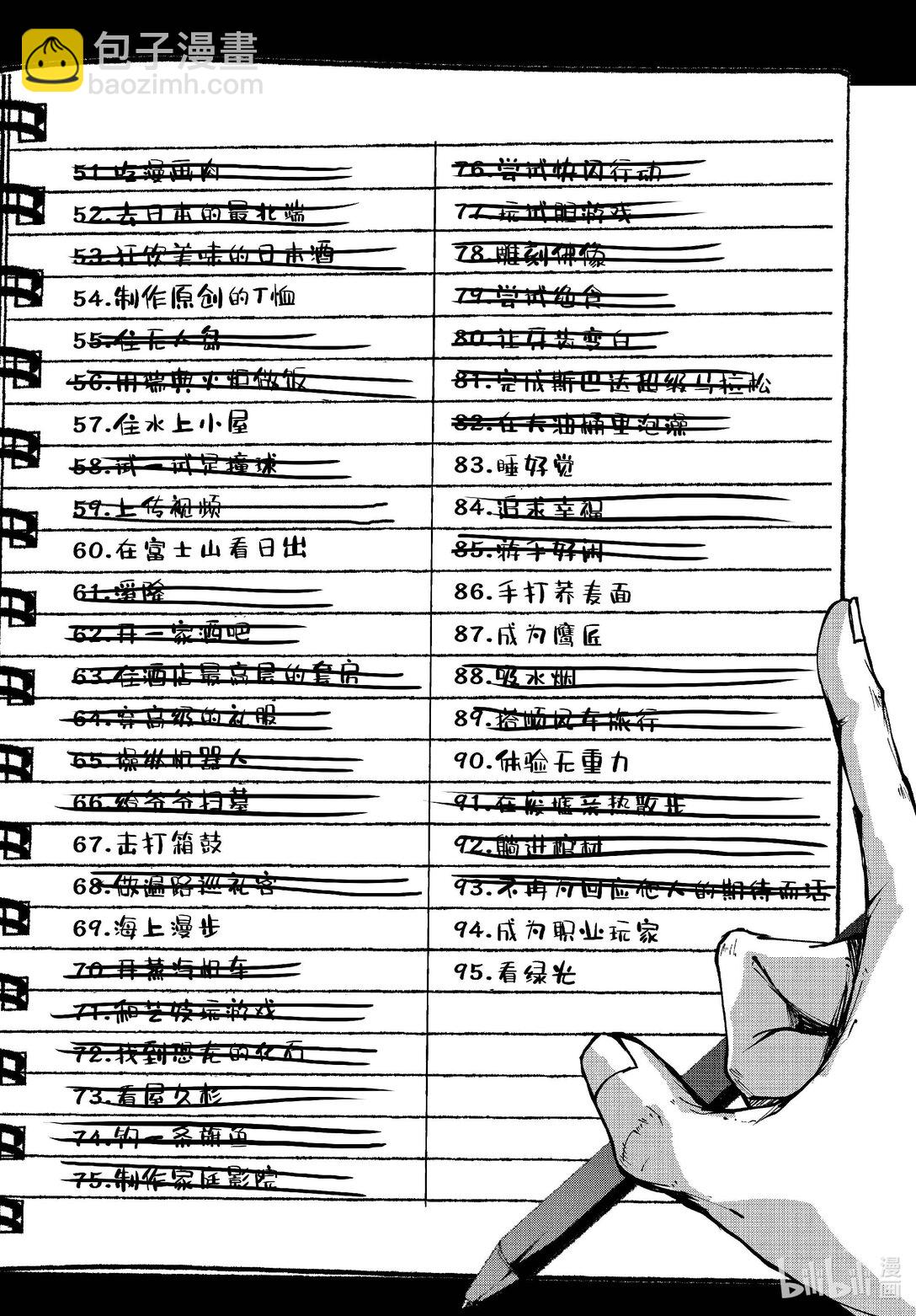 僵尸百分百变成僵尸之前想做的100件事 - #69 SPACE OF THE DEAD - 第24张图