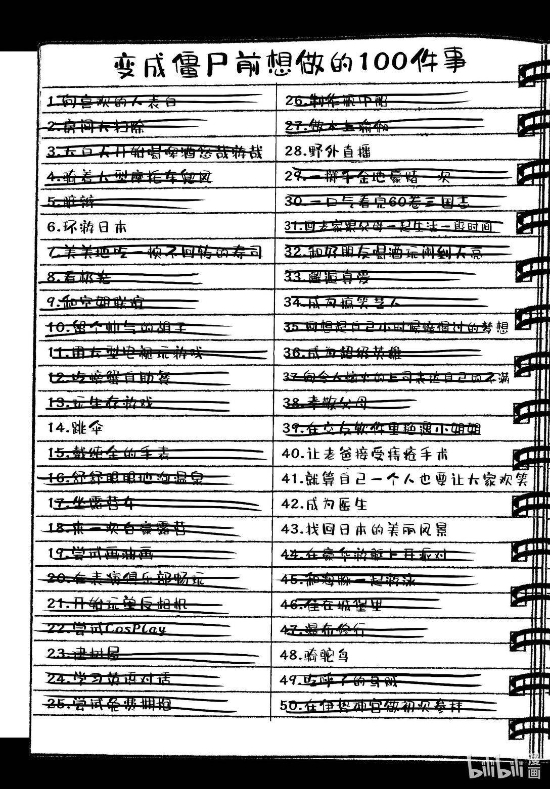 僵尸百分百变成僵尸之前想做的100件事 - #69 SPACE OF THE DEAD - 第25张图