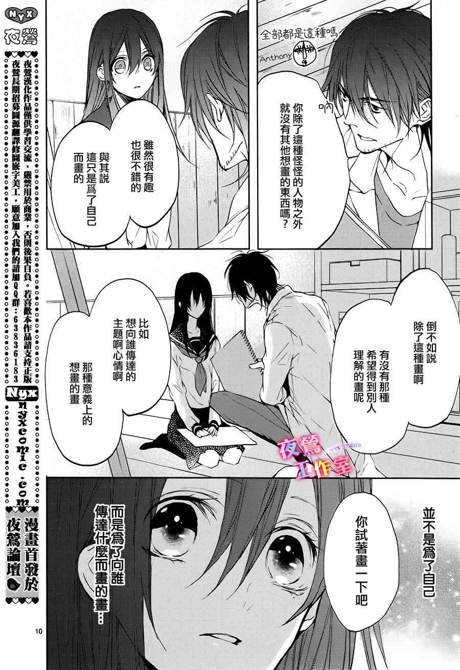 初恋油画 - 第01话 - 第10张图