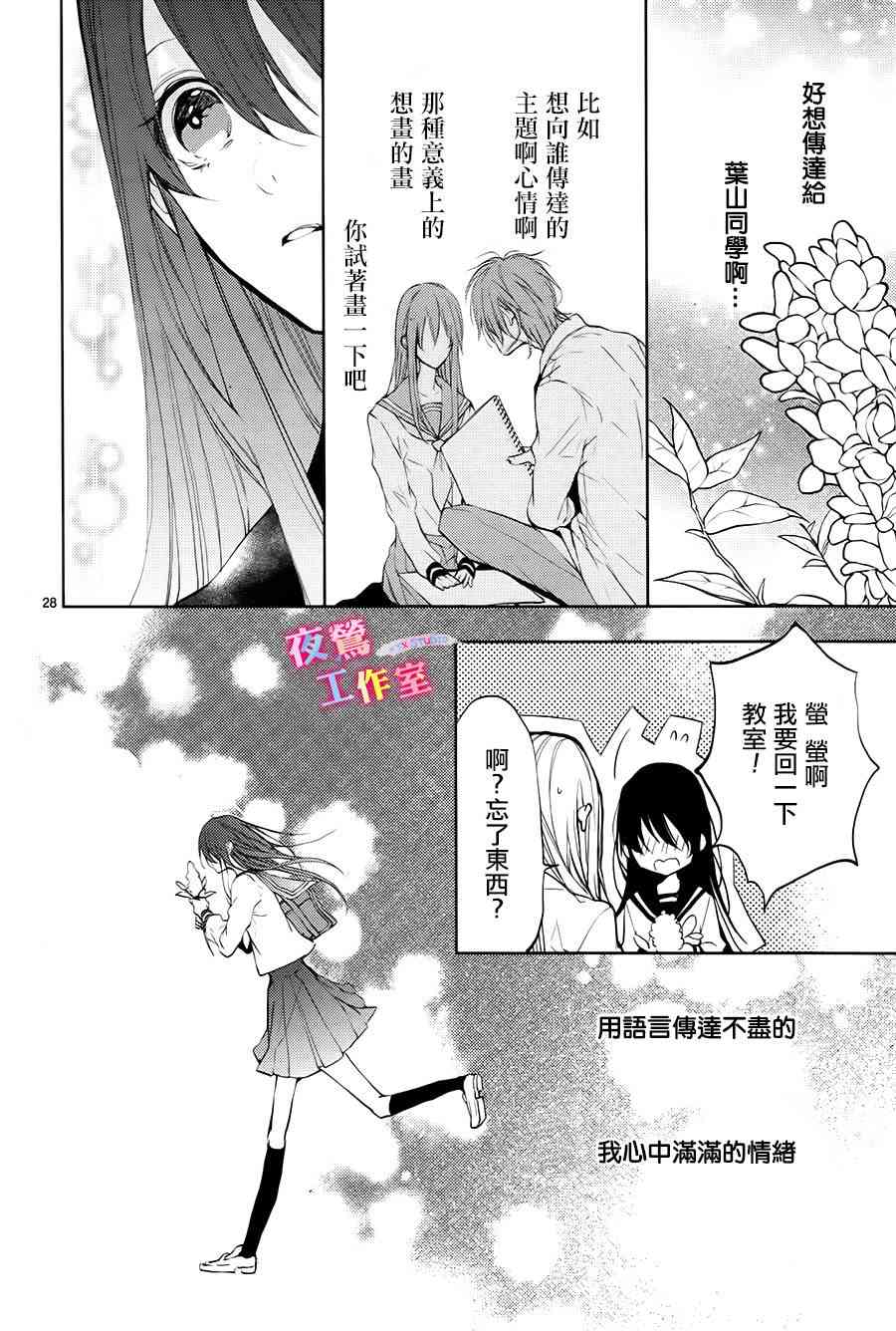 初恋油画 - 第01话 - 第28张图