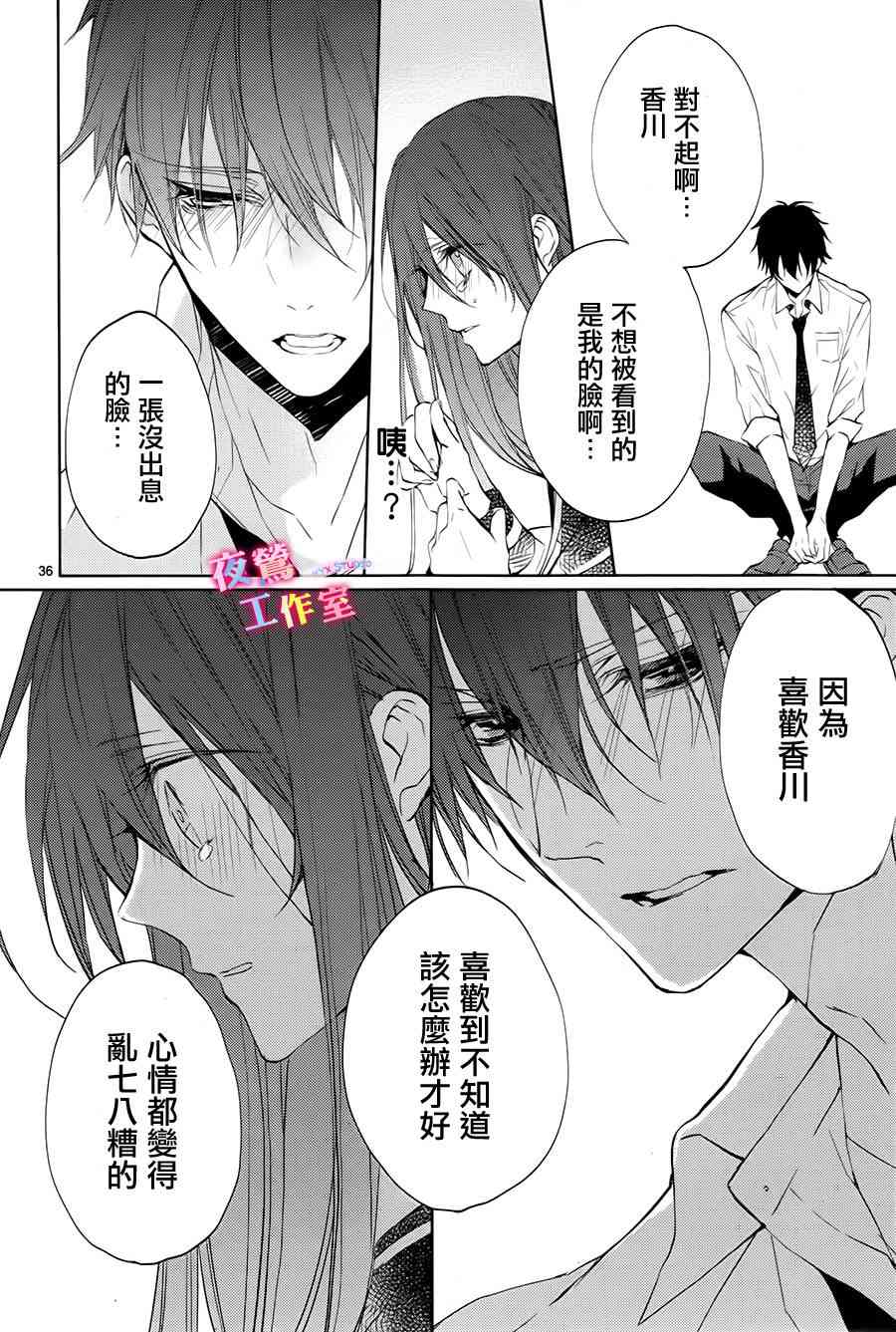 初恋油画 - 第01话 - 第35张图