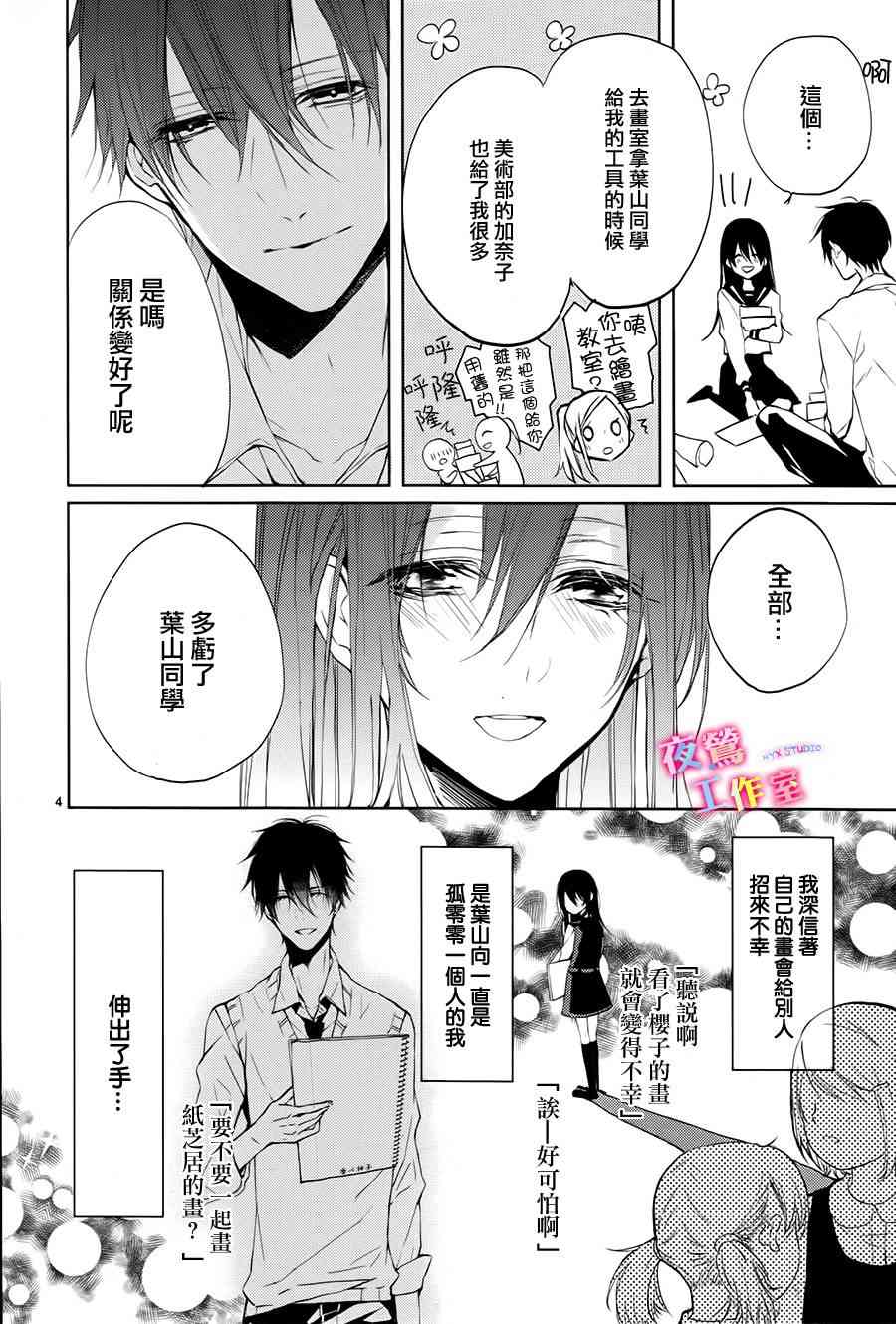 初恋油画 - 第01话 - 第5张图