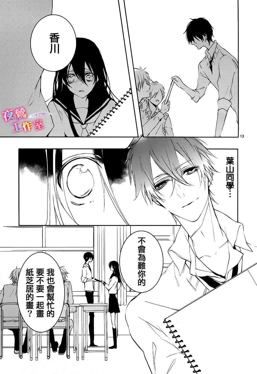 初恋油画 - 第0话 - 第14张图