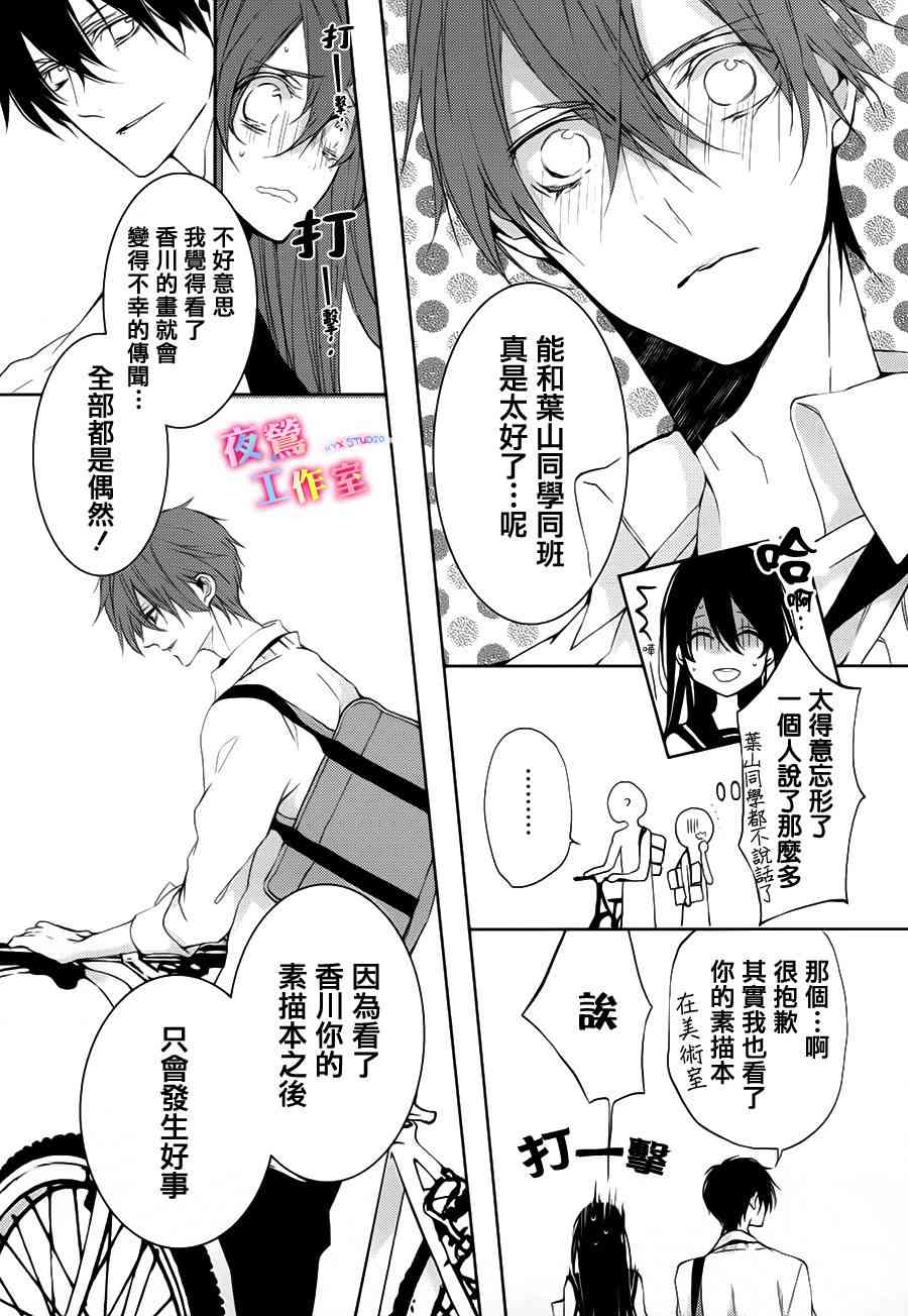 初恋油画 - 第0话 - 第20张图