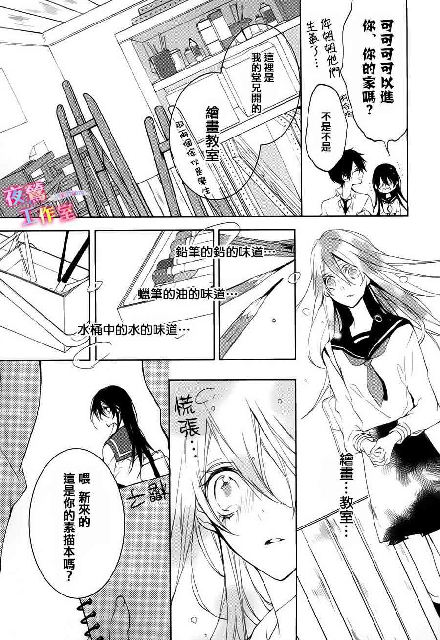 初恋油画 - 第0话 - 第22张图