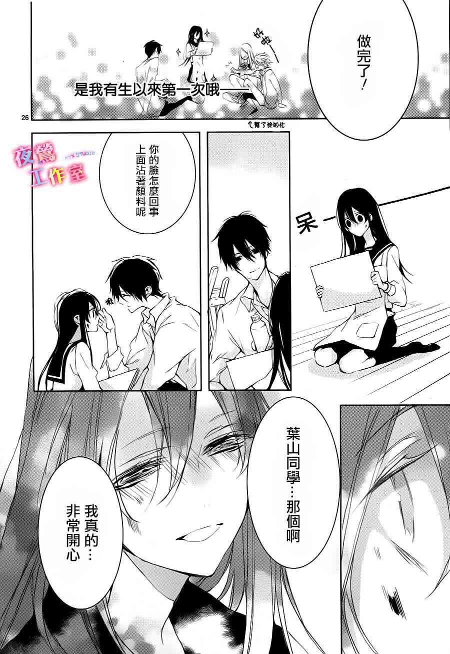 初恋油画 - 第0话 - 第27张图