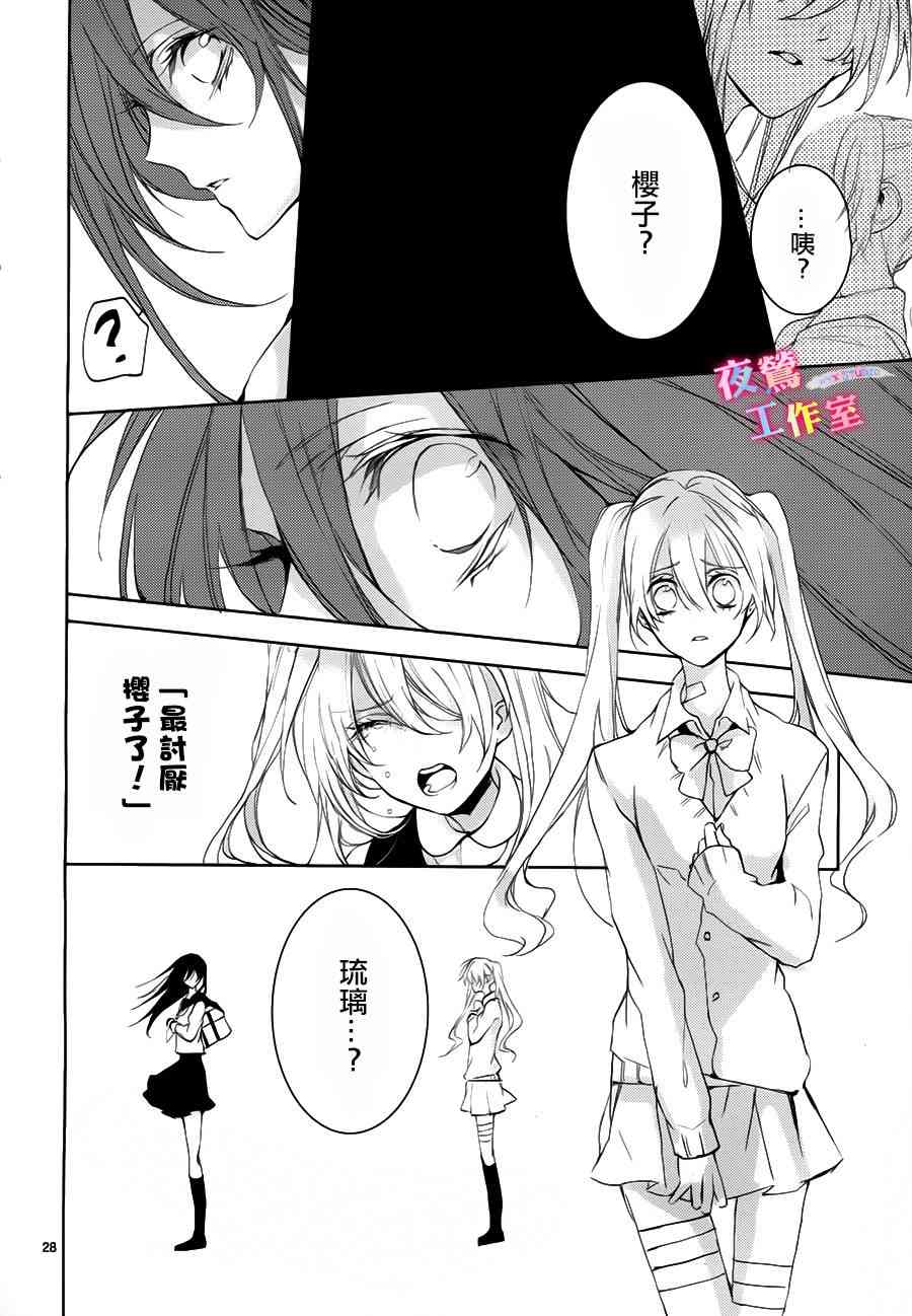 初恋油画 - 第0话 - 第29张图