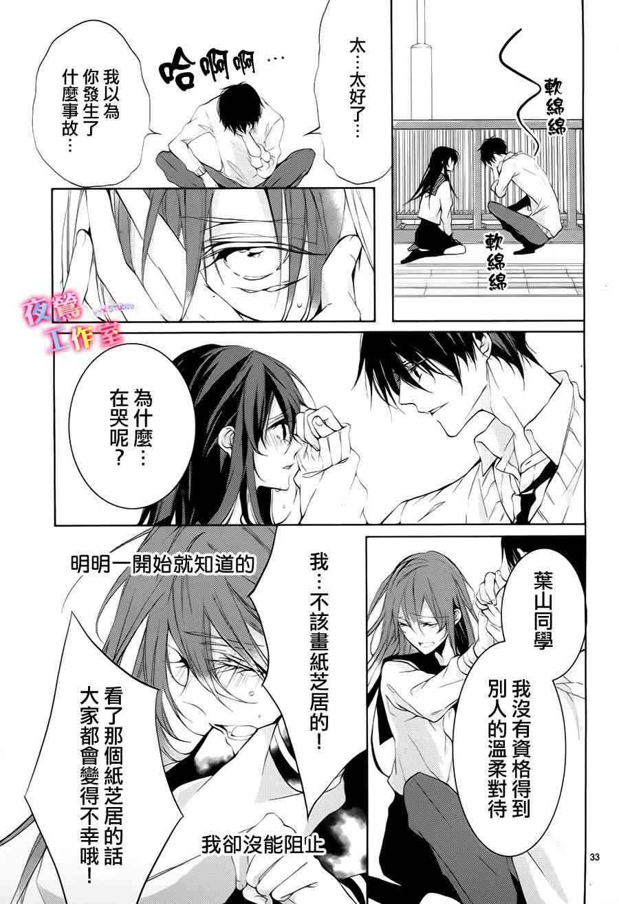 初恋油画 - 第0话 - 第34张图