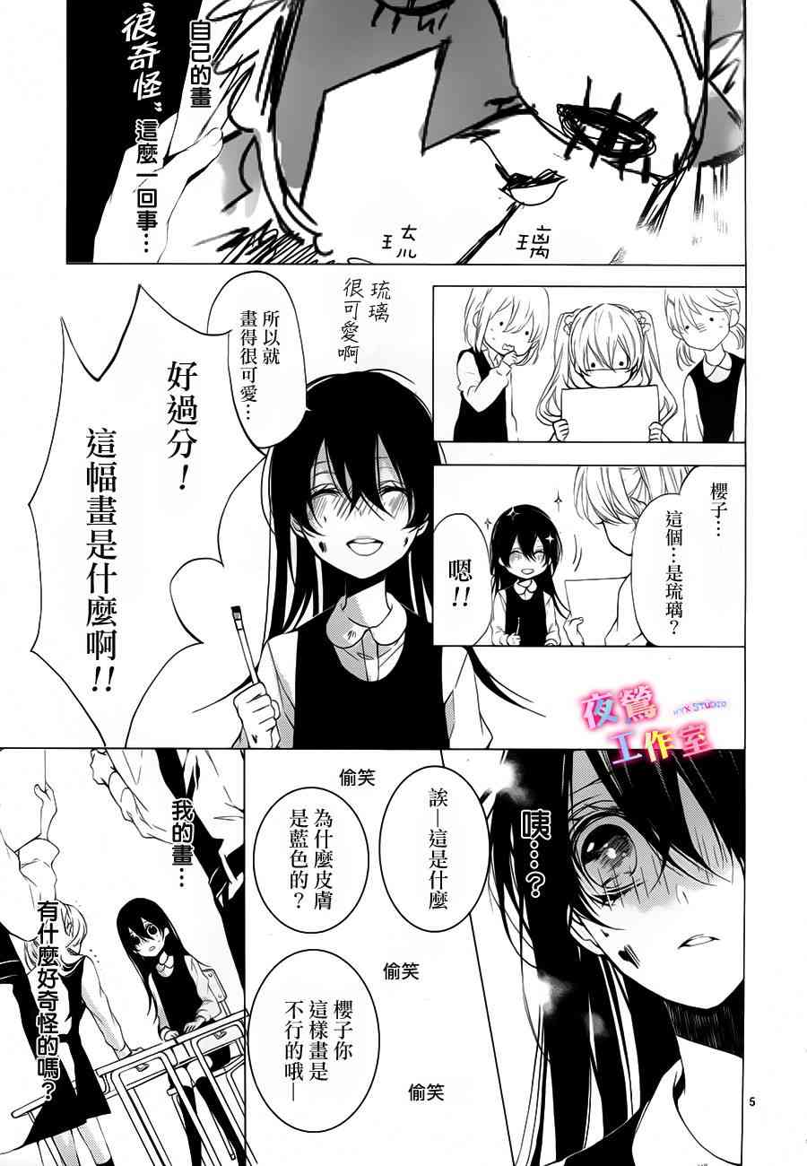 初恋油画 - 第0话 - 第6张图