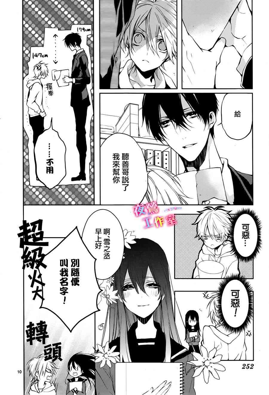 初恋油画 - 最终话 - 第10张图