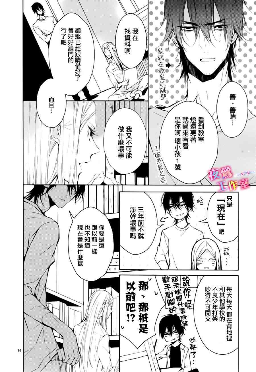 初恋油画 - 第02话 - 第14张图